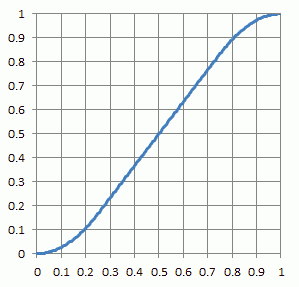 quad_graph_025.png