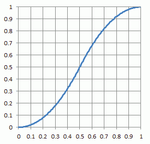 quad_graph_05.png